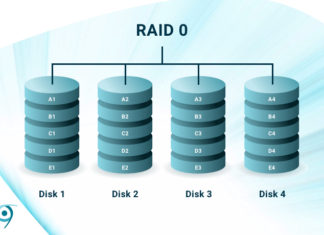 Four disks showing how RAID 1 handles your data via disk striping