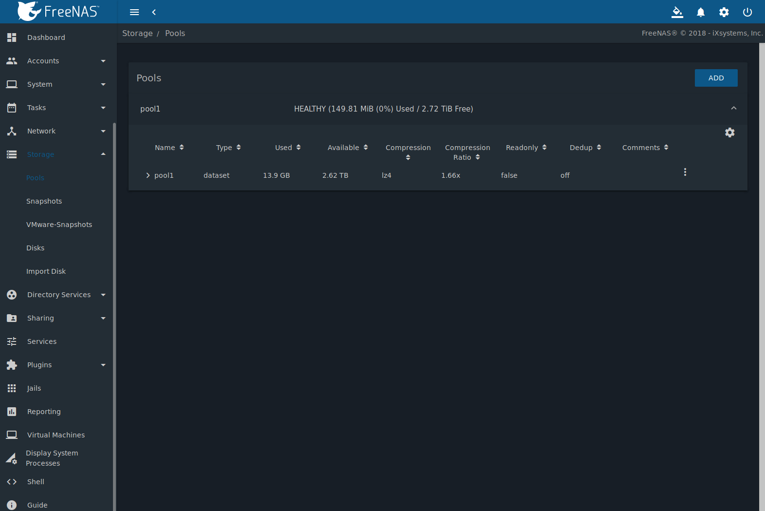 What is FreeNAS? Leverage the Power of OpenZFS | ITEnterpriser
