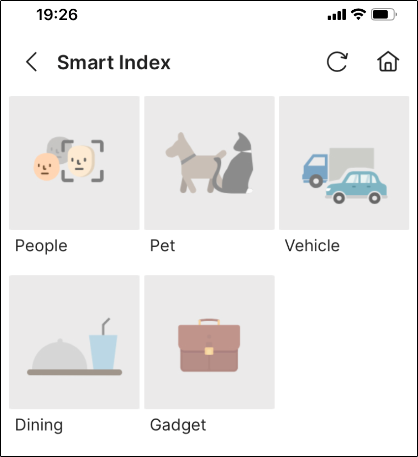 Smart indexing items
