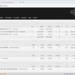 UnRAID array with parity and caching drives